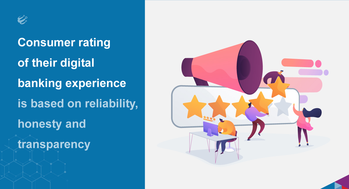 What Today's Consumers Expect From Digital Financial Experiences